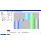 HP LeftHand Virtual SAN Appliance